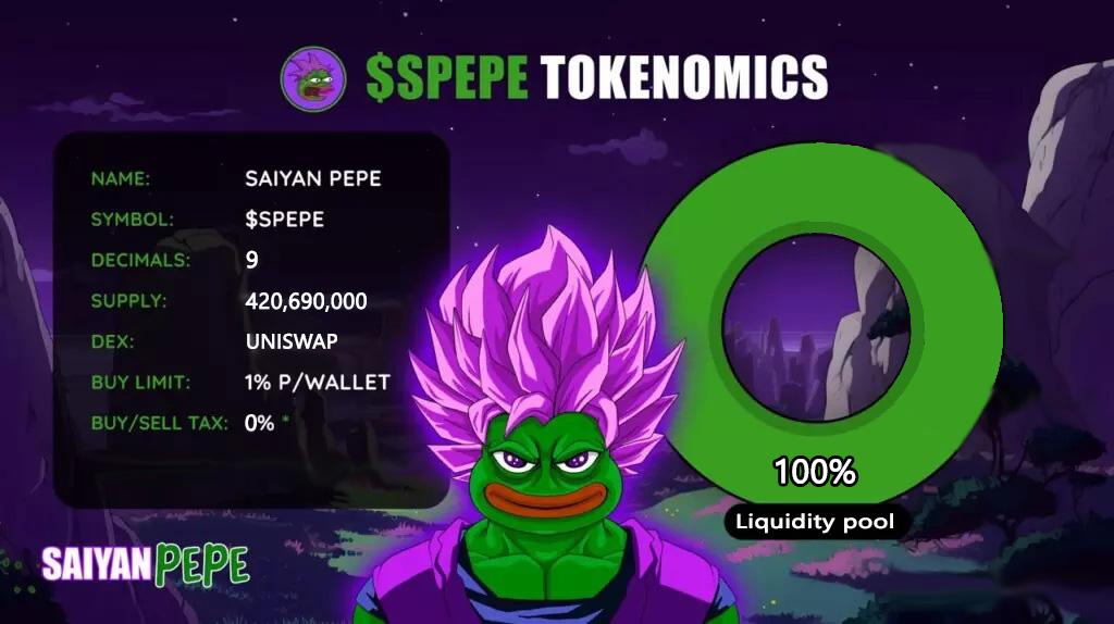 Spepe Tokenomics